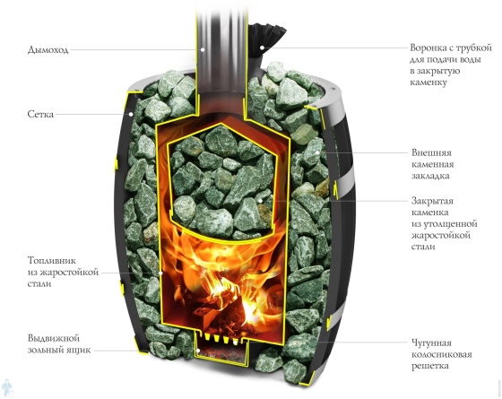 ПБ Саяны II Мини Carbon ДА ЗК фото 2