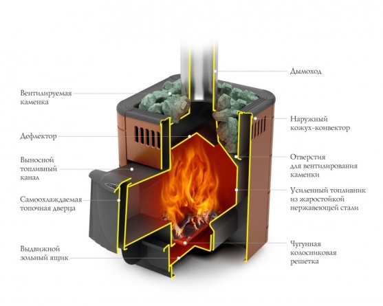 Оса Carbon ДА шоколад фото 2