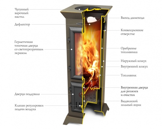 ПО Статика Тетра Мини, черная бронза фото 2