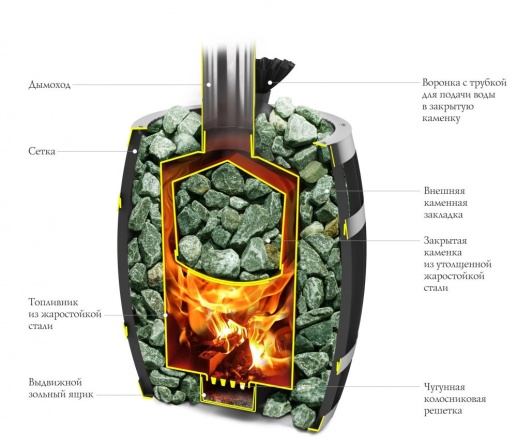Саяны II Carbon Витра ЗК фото 2