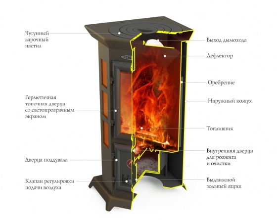 ПО Статика Квинта, черная бронза фото 2