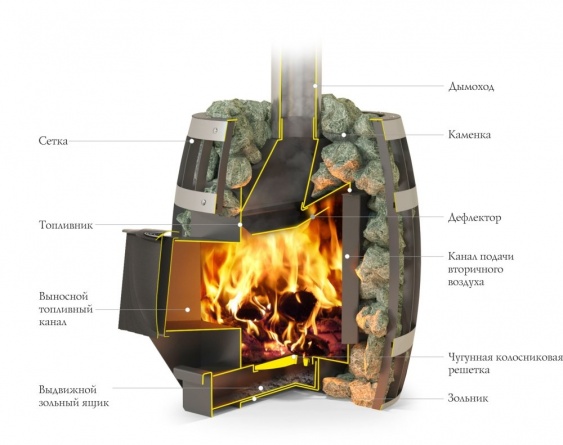 Саяны Carbon Витра фото 2