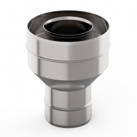 Старт-сэндвич. Размер от 115/220 мм. фото 1