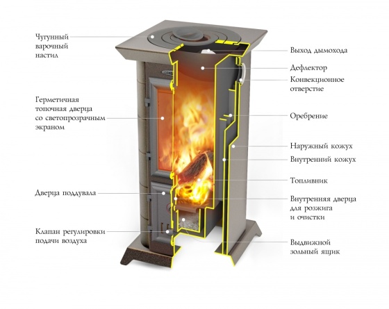 ПО Статика Тетра, черная бронза фото 2